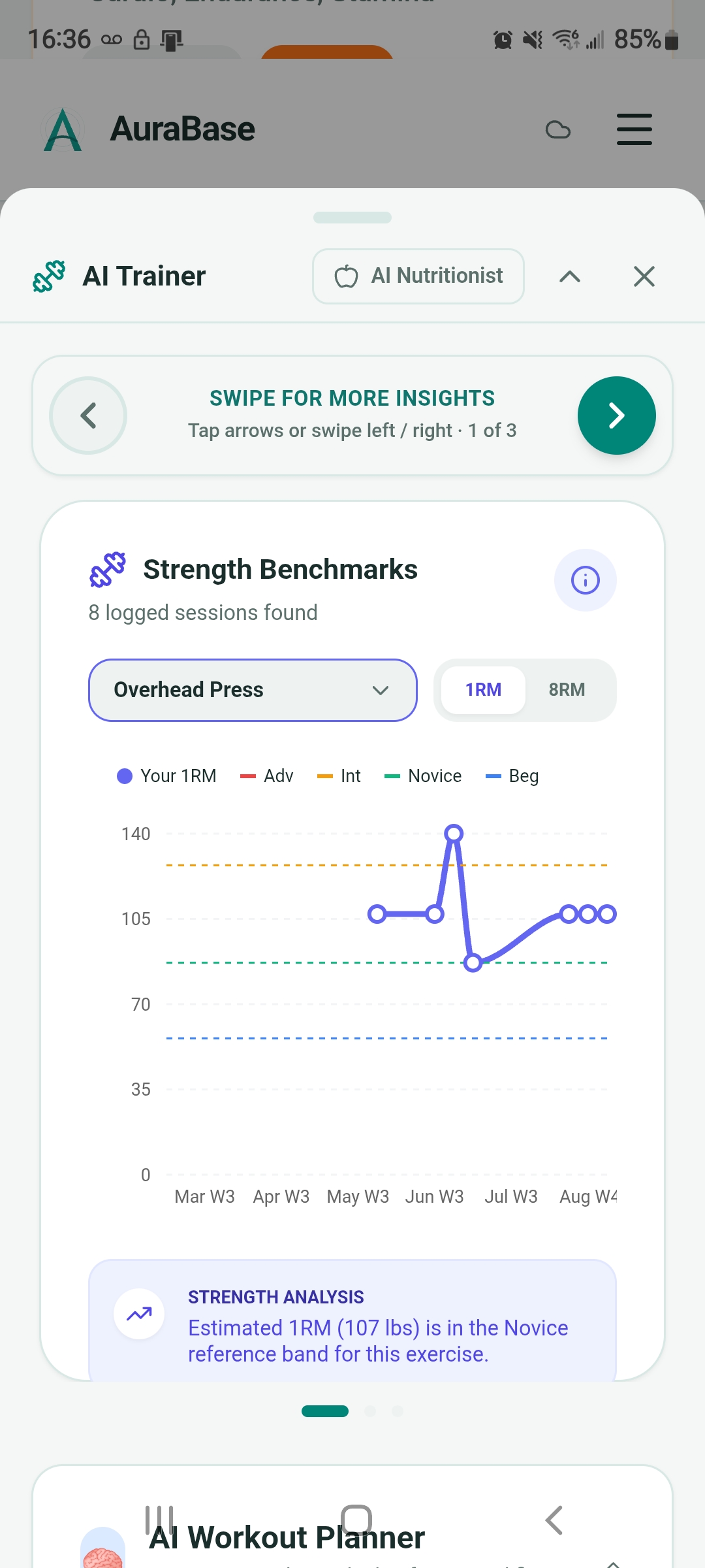 AuraBase strength benchmarks and progression chart